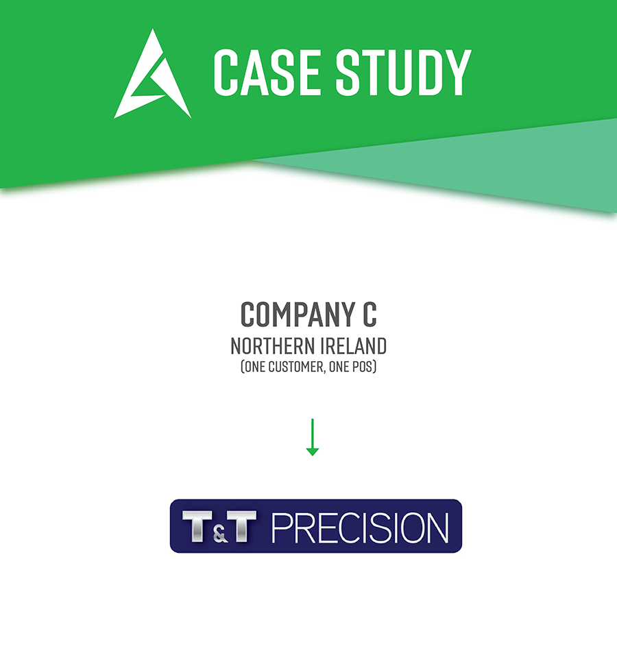 Case Study Company C - Northern Ireland